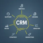 The Best CRM Software for Businesses in California: High-Performance Options